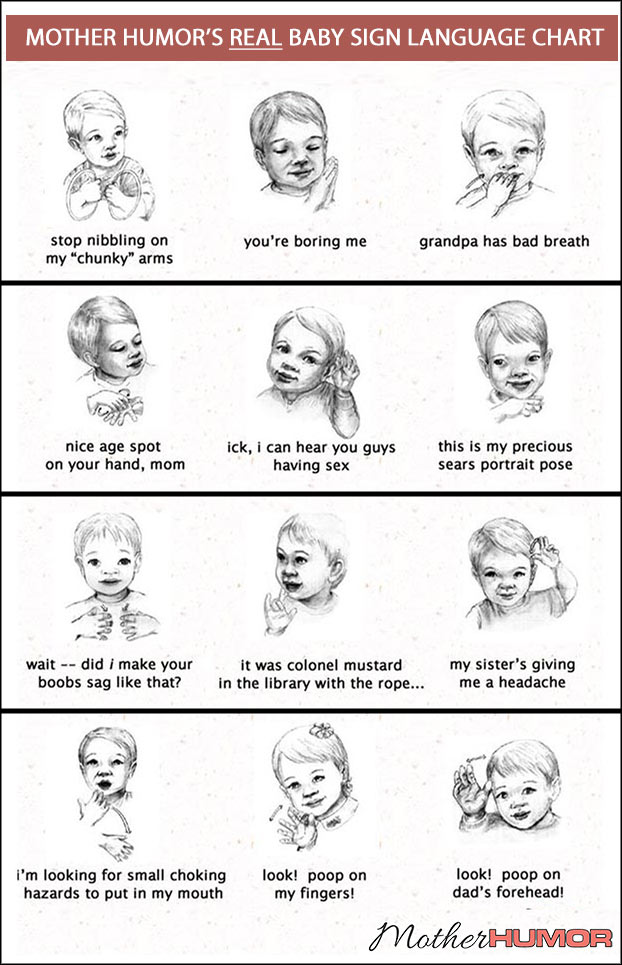 Baby Sign Language Chart