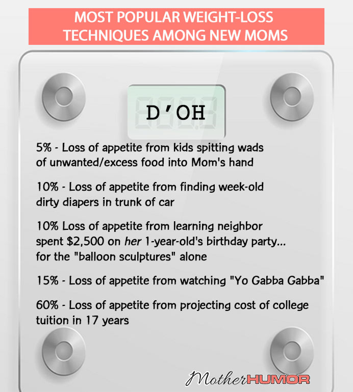 funny parenting chart